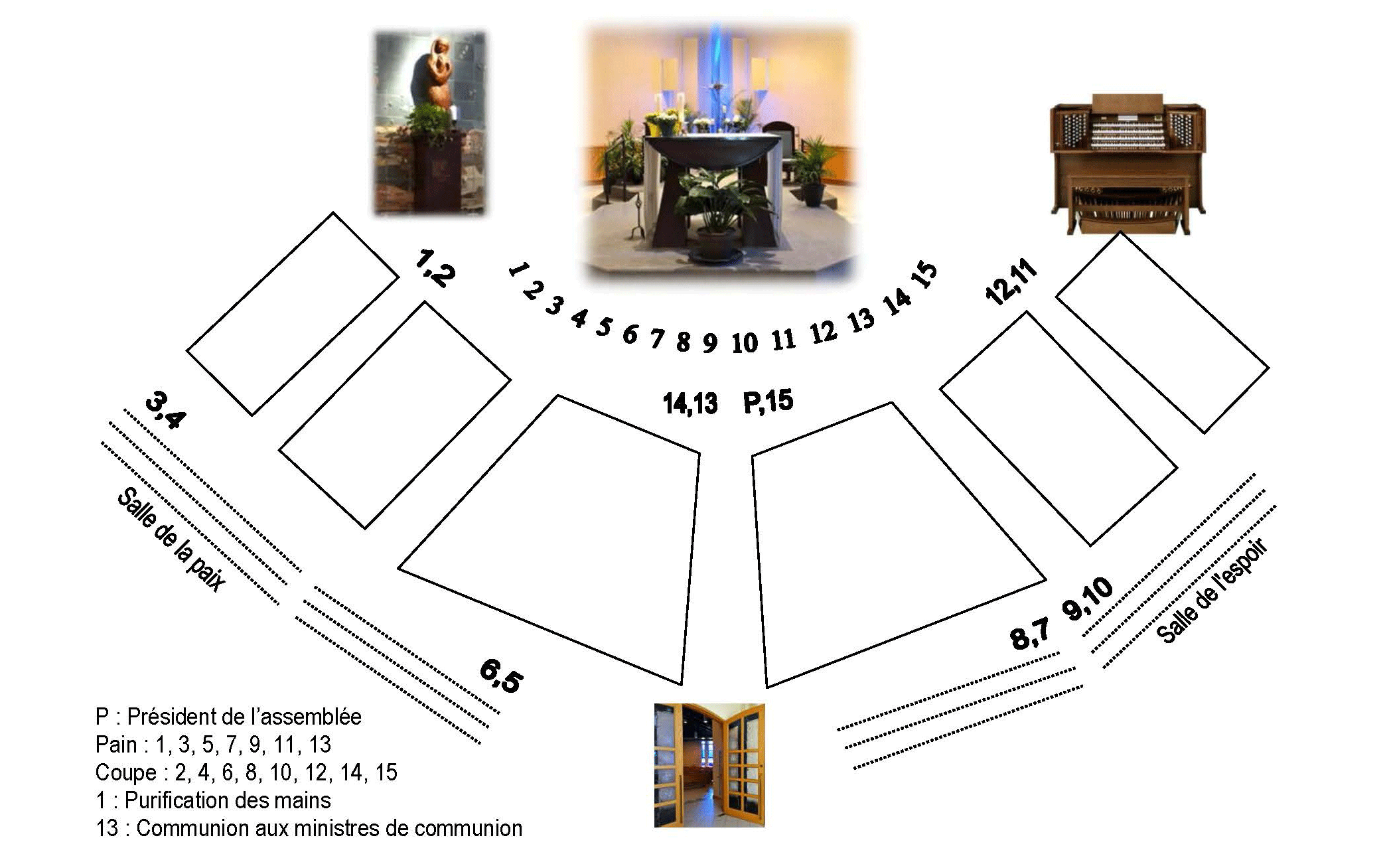 MINISTRES DE LA COMMUNION | Paroisse Sainte-Marie